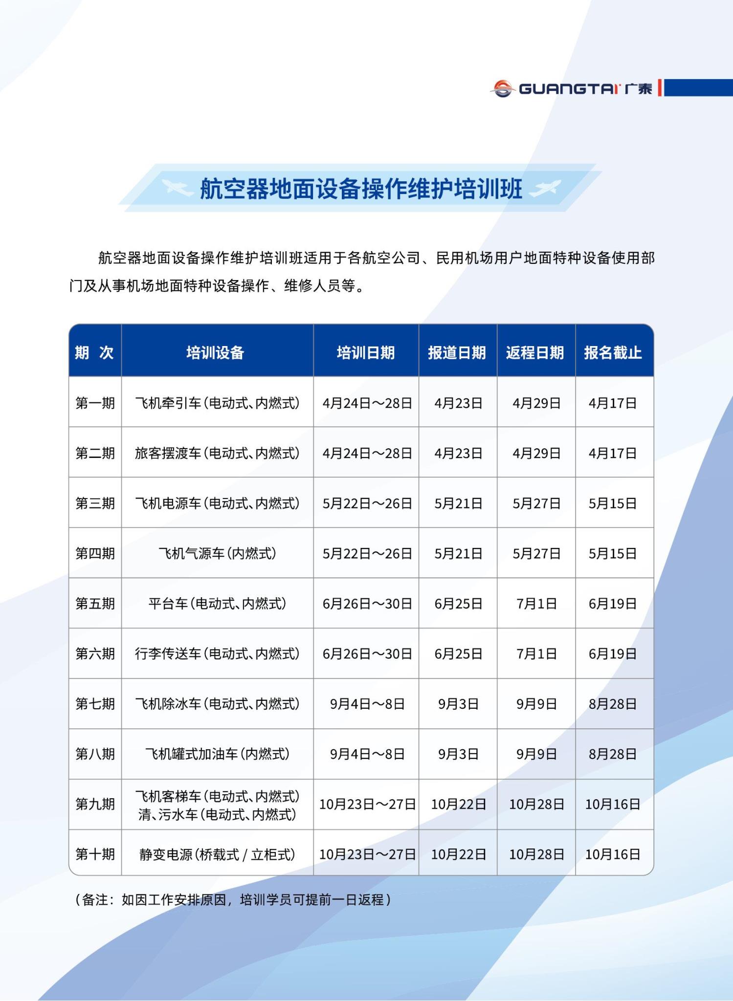 威海廣泰2024年航空器地面設(shè)備操作維護(hù)培訓(xùn)班計(jì)劃_04.jpg